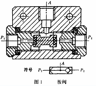 梭阀工作原理