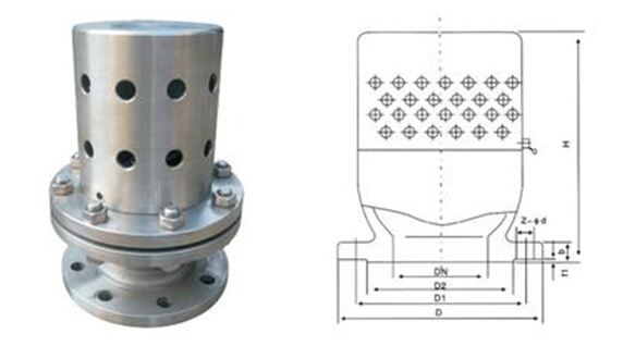 真空负压安全阀