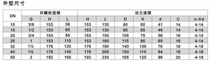 ZCBW保溫電磁閥外形尺寸