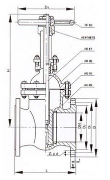 Z41铸铁明杆闸阀 结构图