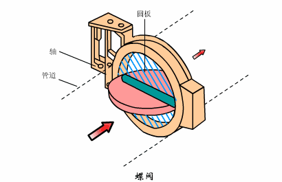 2.gif