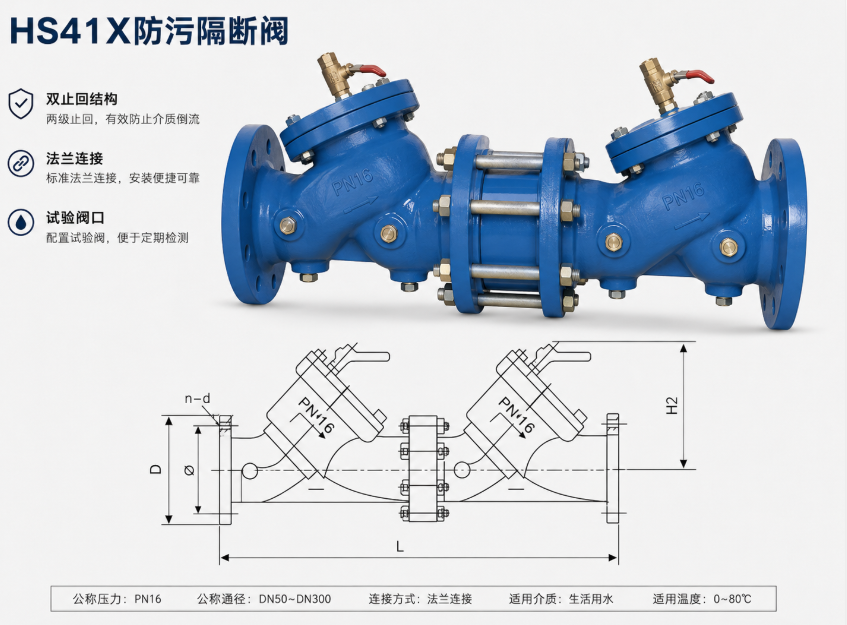 HS41X倒流防止器是什么？